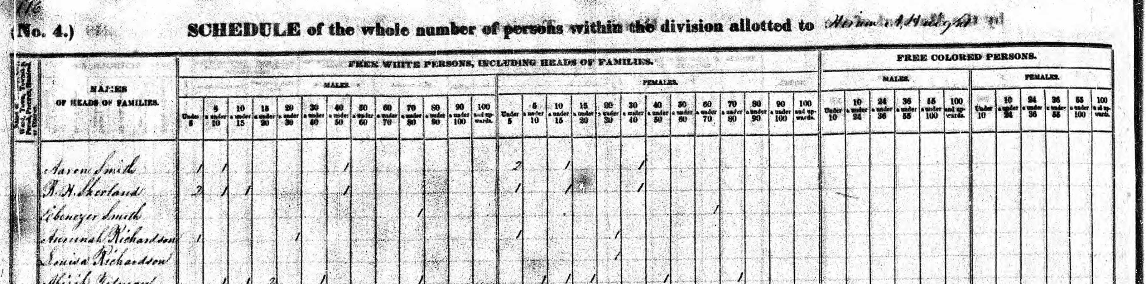 Households of Aaron and Ebenezer Smith and Arunah and Louisa Richardson in 1840