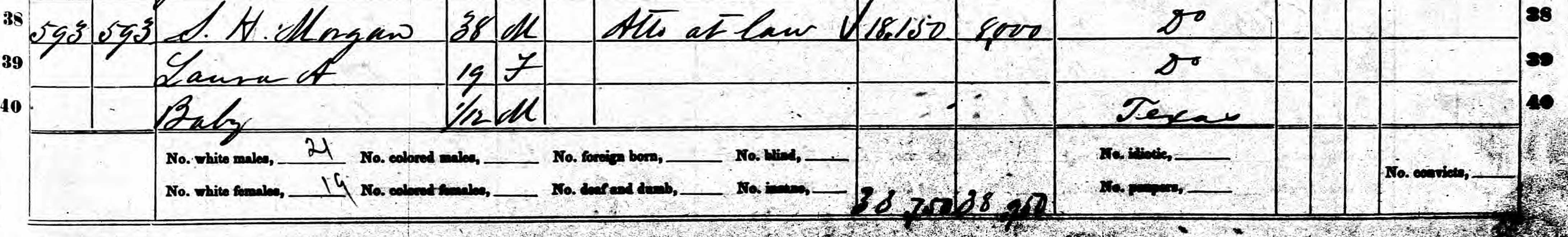 Household of S. H. Morgan in 1860