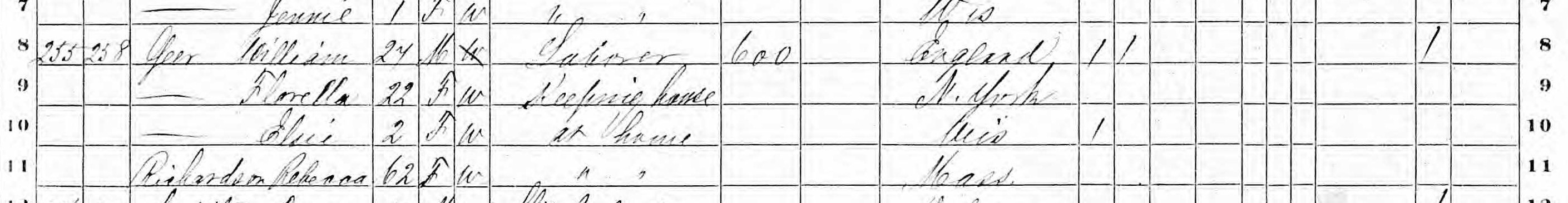 Household of William Geer in 1870