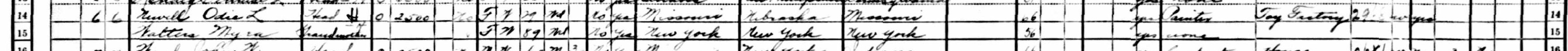 Household of Odie L. Newell in 1930