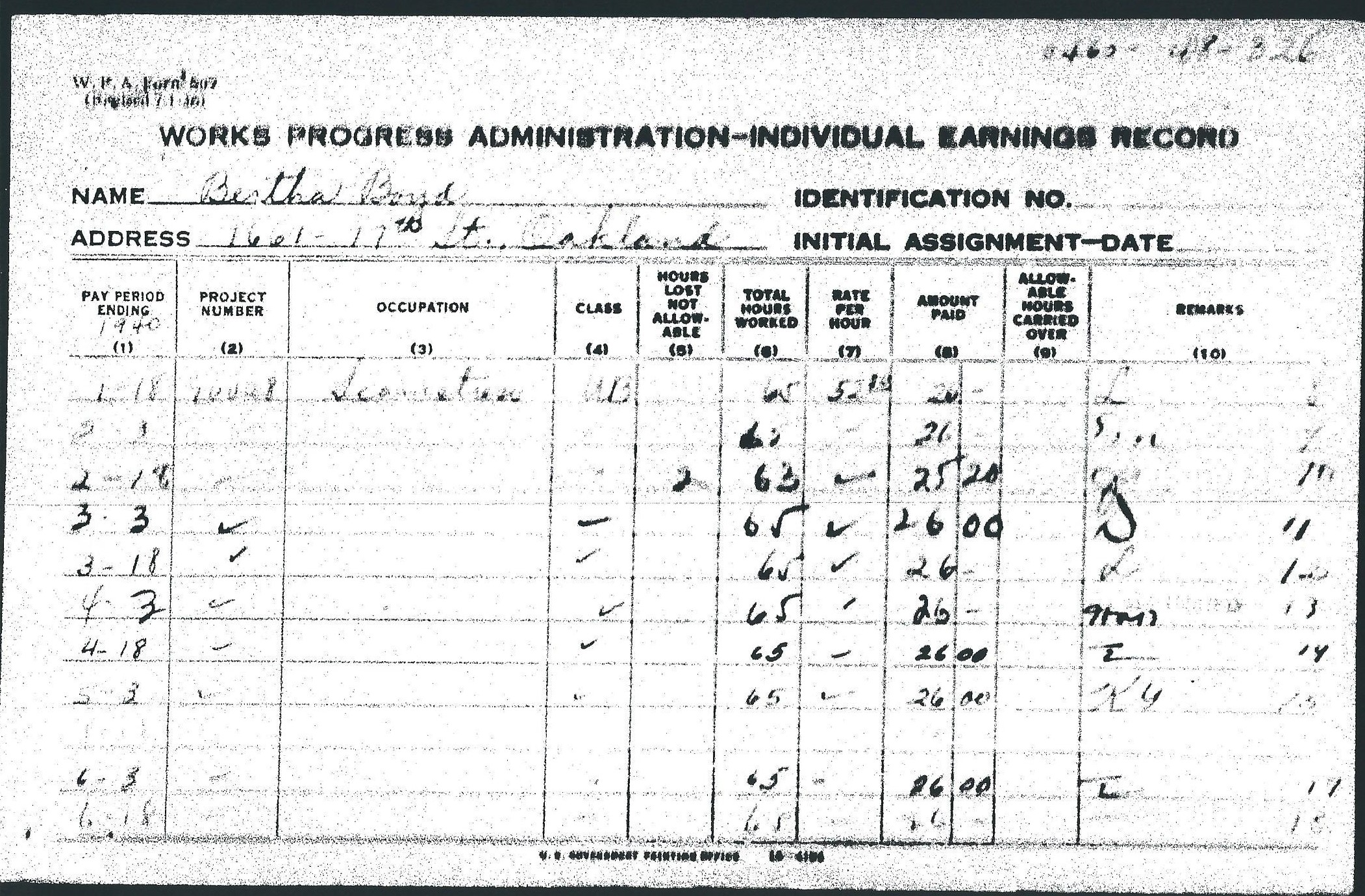Individual earnings record for Bertha Boyd