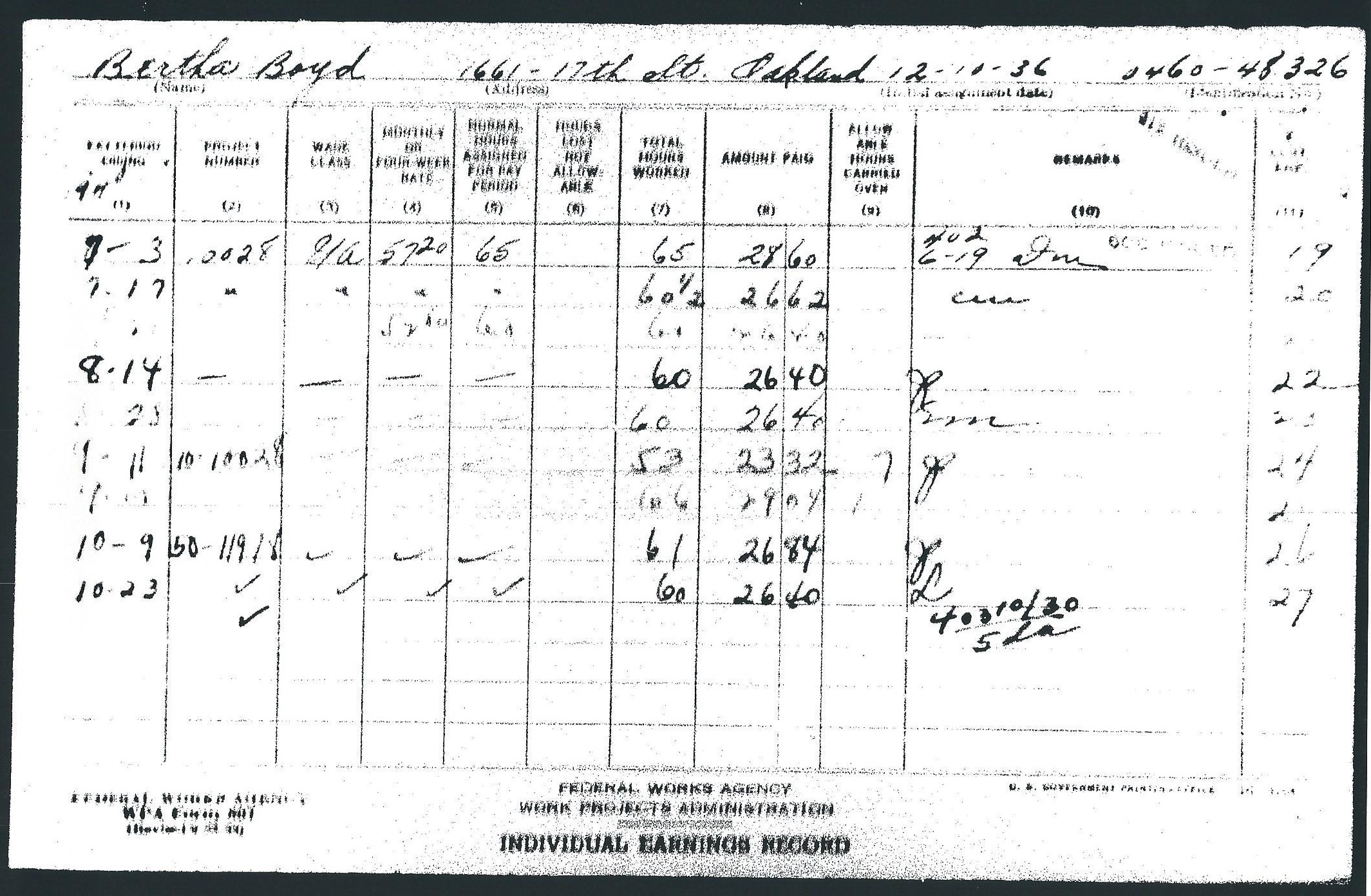 Individual earnings record for Bertha Boyd