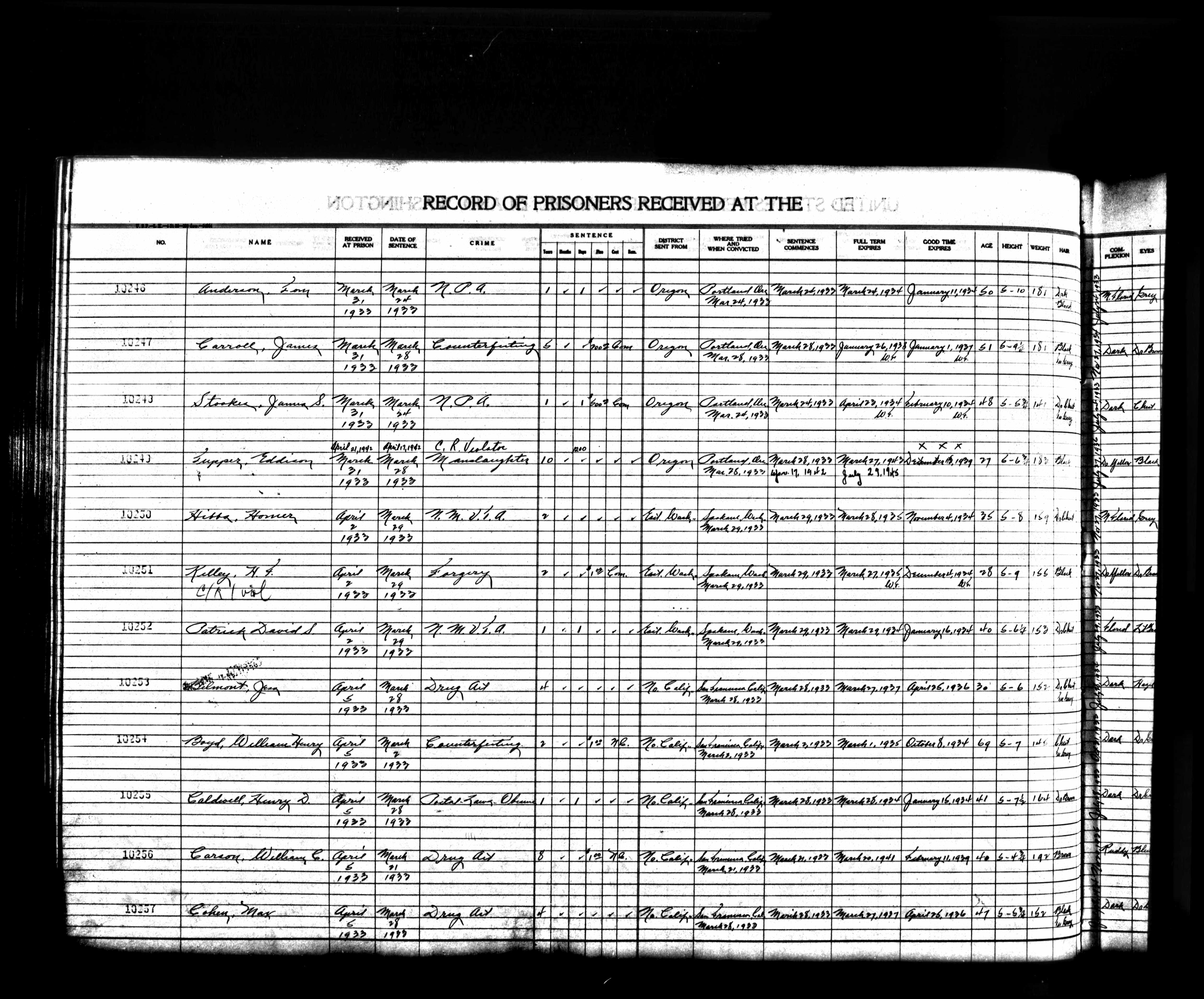 Page 1 of 2 of prison records, including that of William Henry Boyd