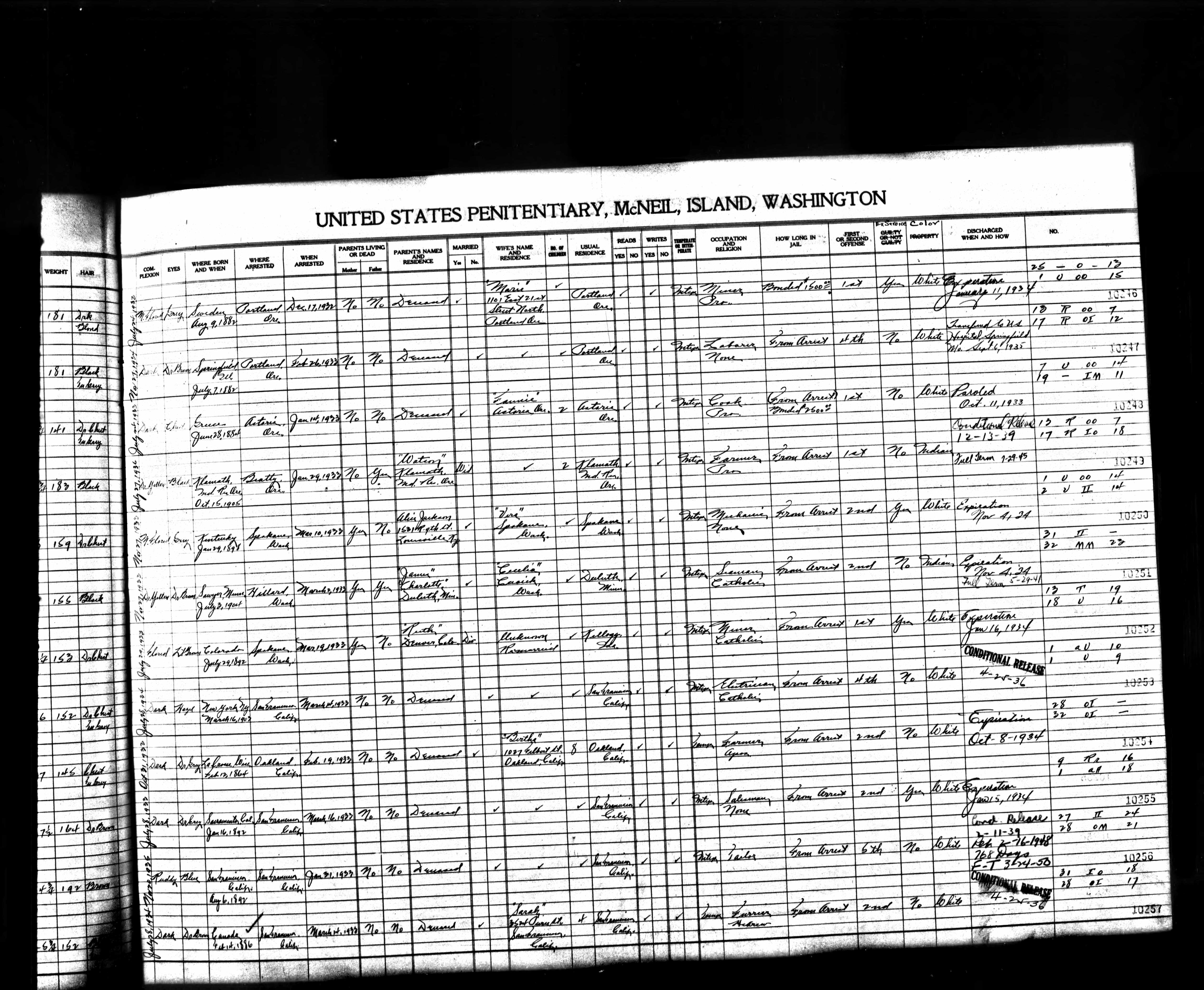 Page 1 of 2 of prison records, including that of William Henry Boyd