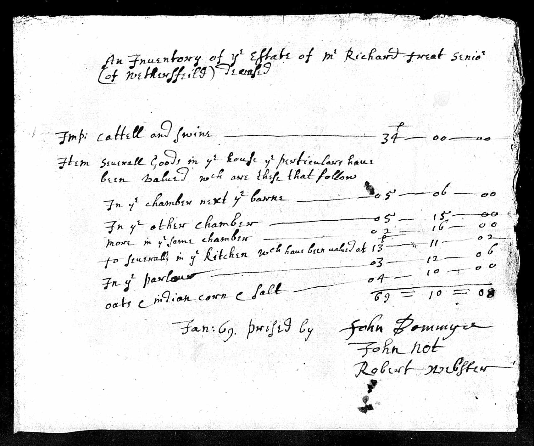 Inventory of Richard Treat