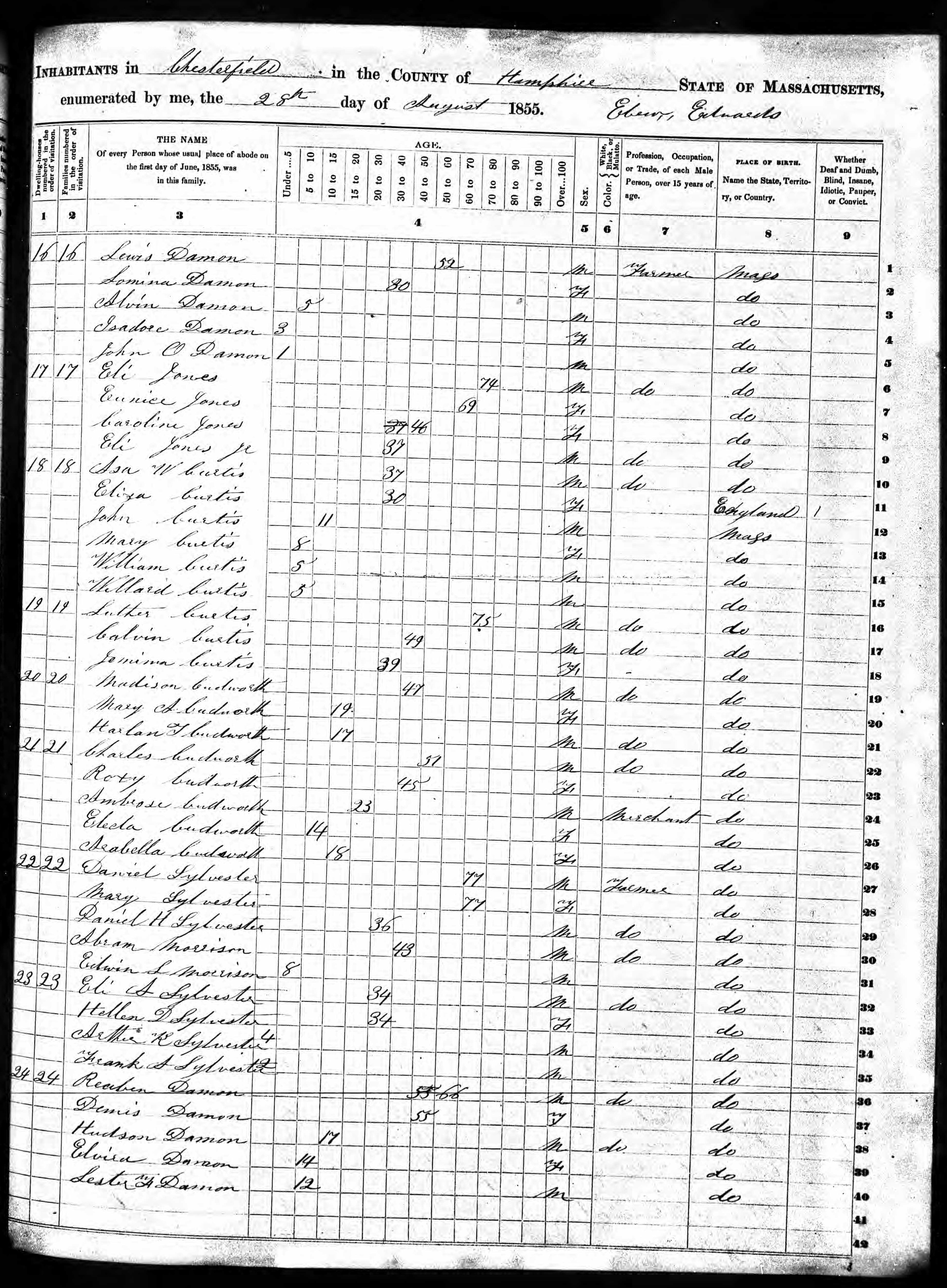 Reuben Damon household in 1790