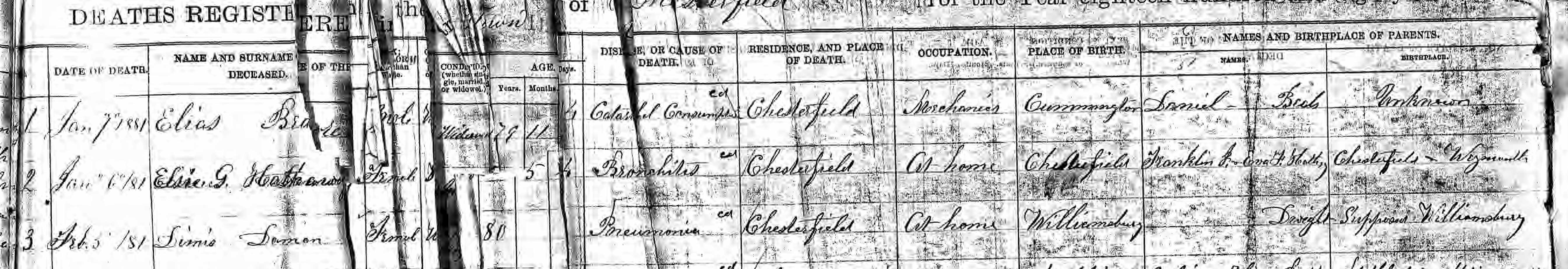 Death record of Dimis Damon