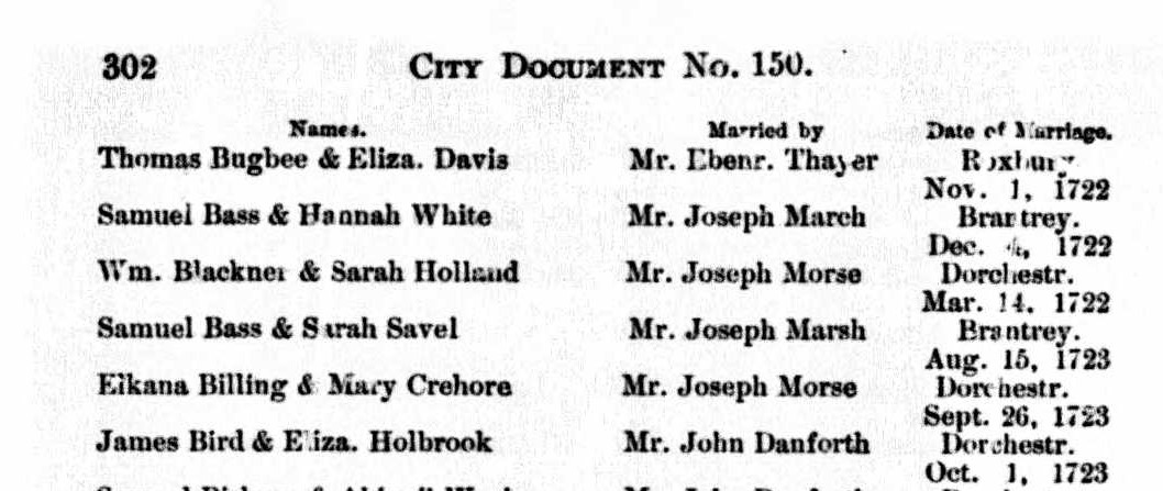 Marriage record of James Bird and Eliza. Holbrook