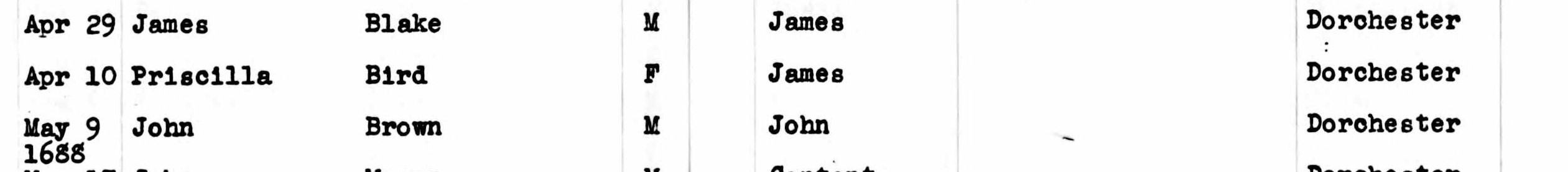 Birth record of Priscilla Bird