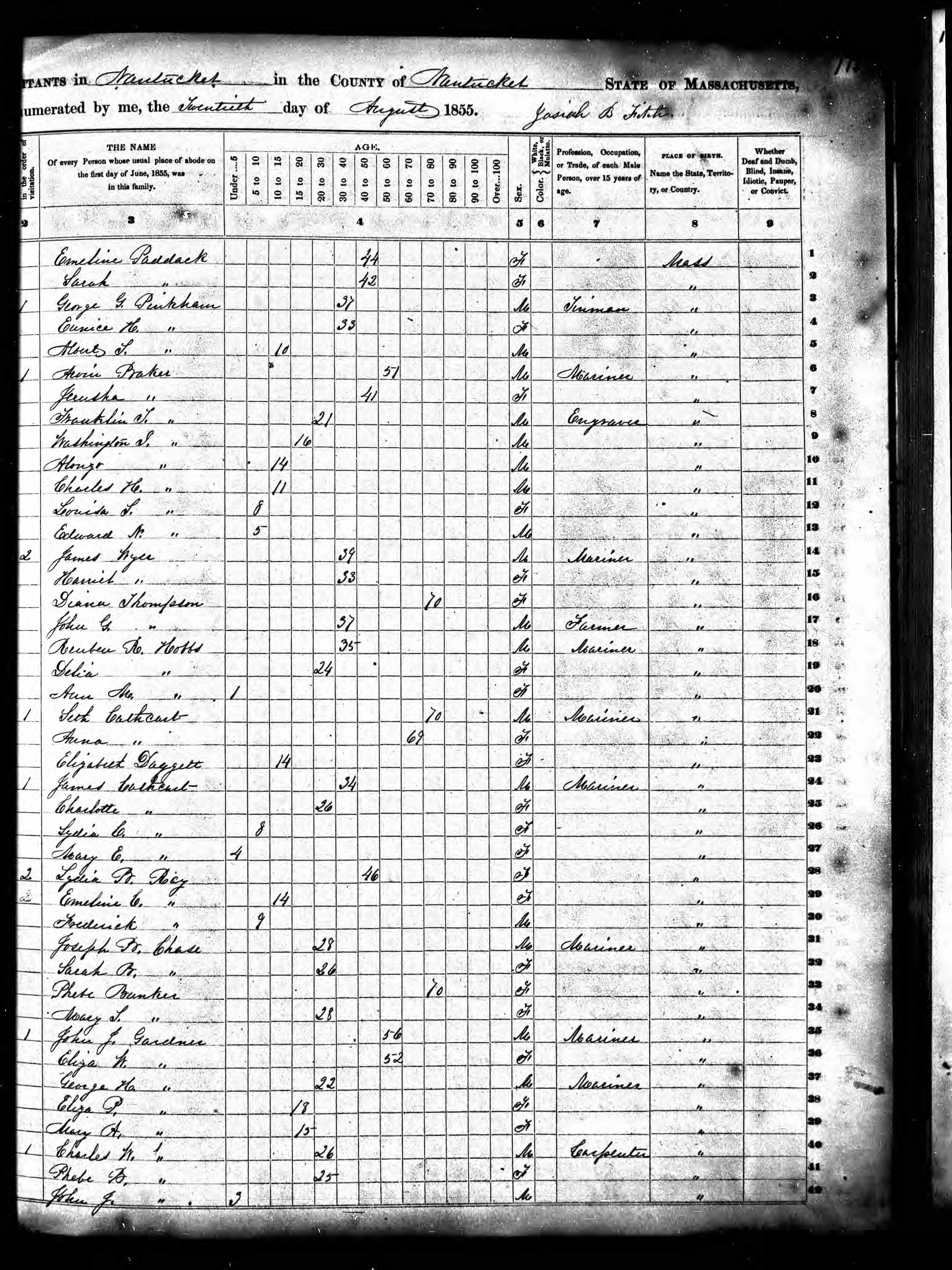 Lydia B. Ray household in 1790, including Phebe Bunker