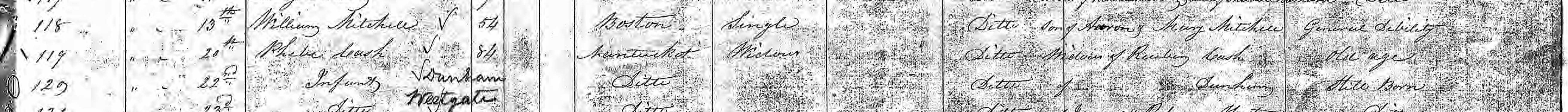 Death record of Phebe Cash