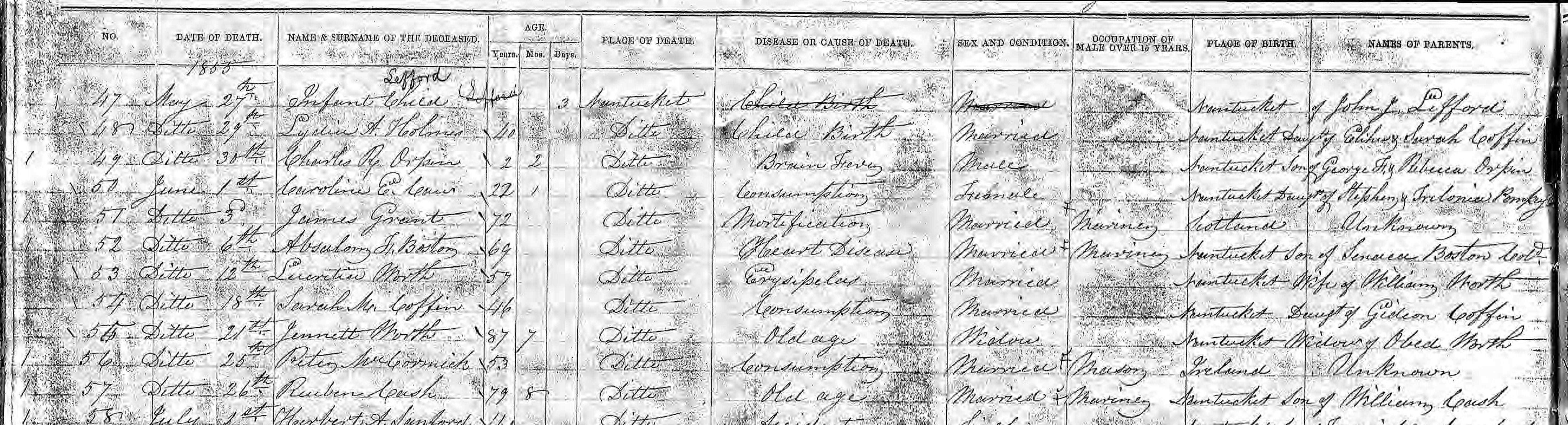 Death record of Reuben Cash