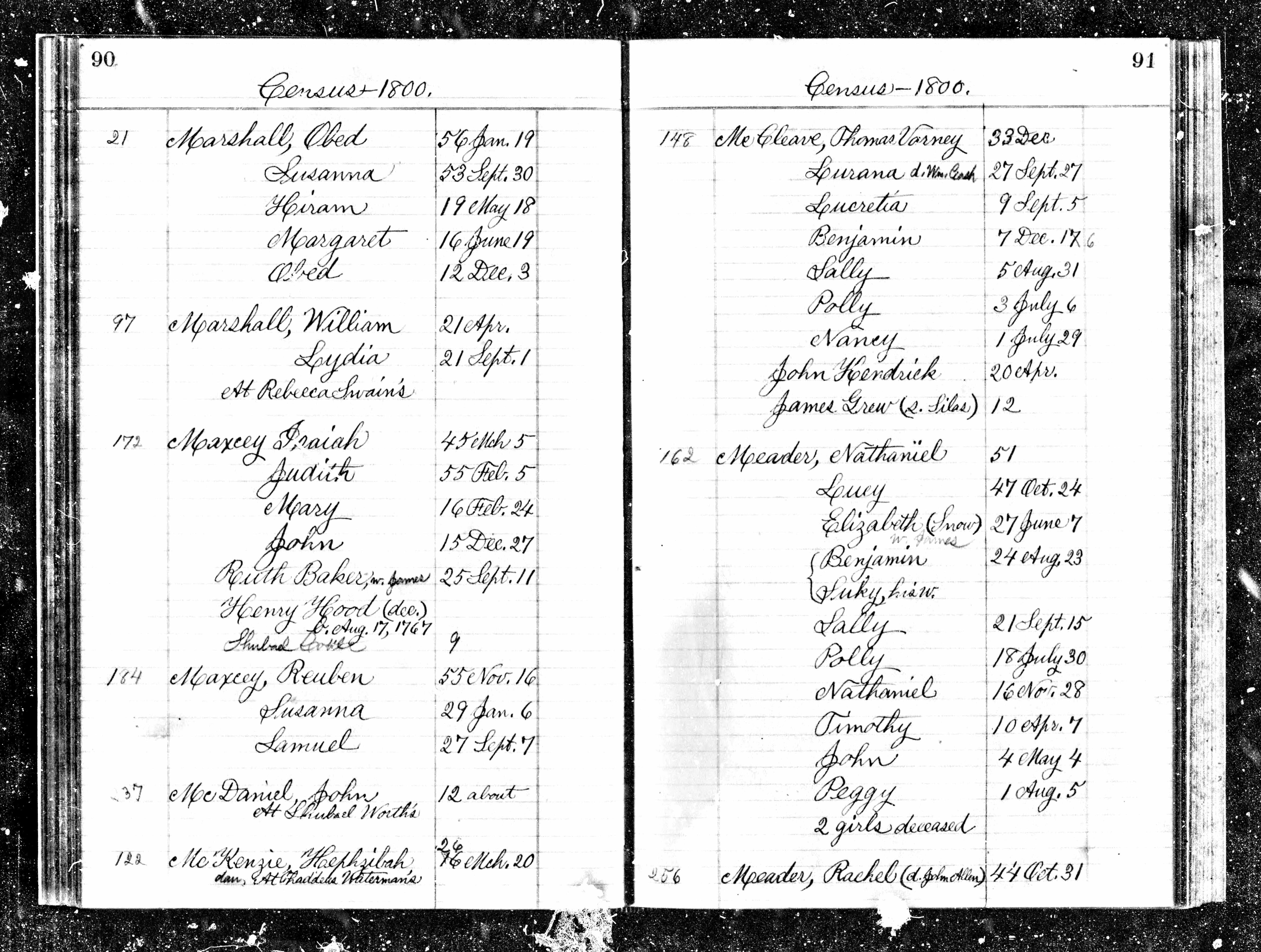 Nathaniel Meader family in the 1800 Nantucket town census