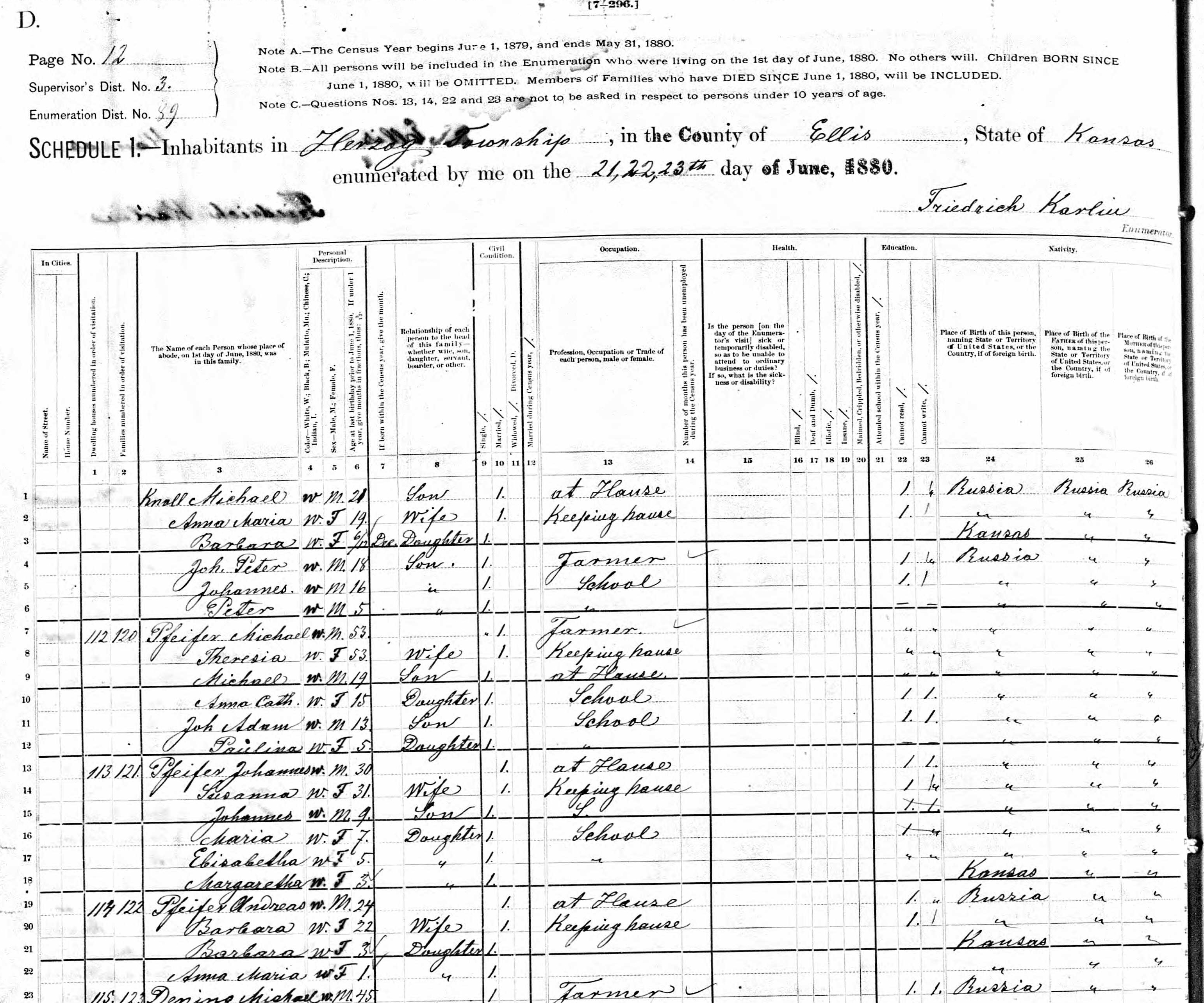 Adam Knoll family in 1880, continued