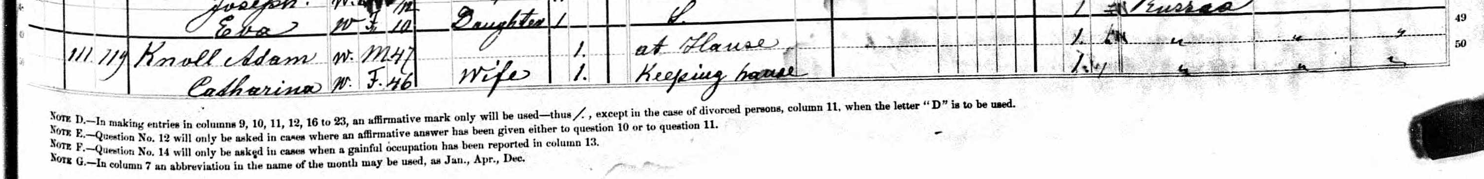 Adam Knoll family in 1880