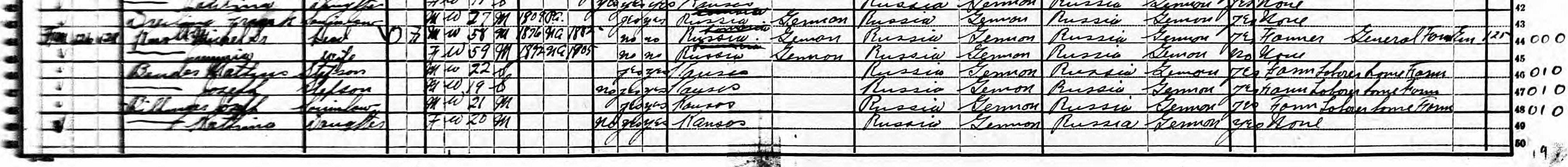 Michel Knoll Sr. family in 1920