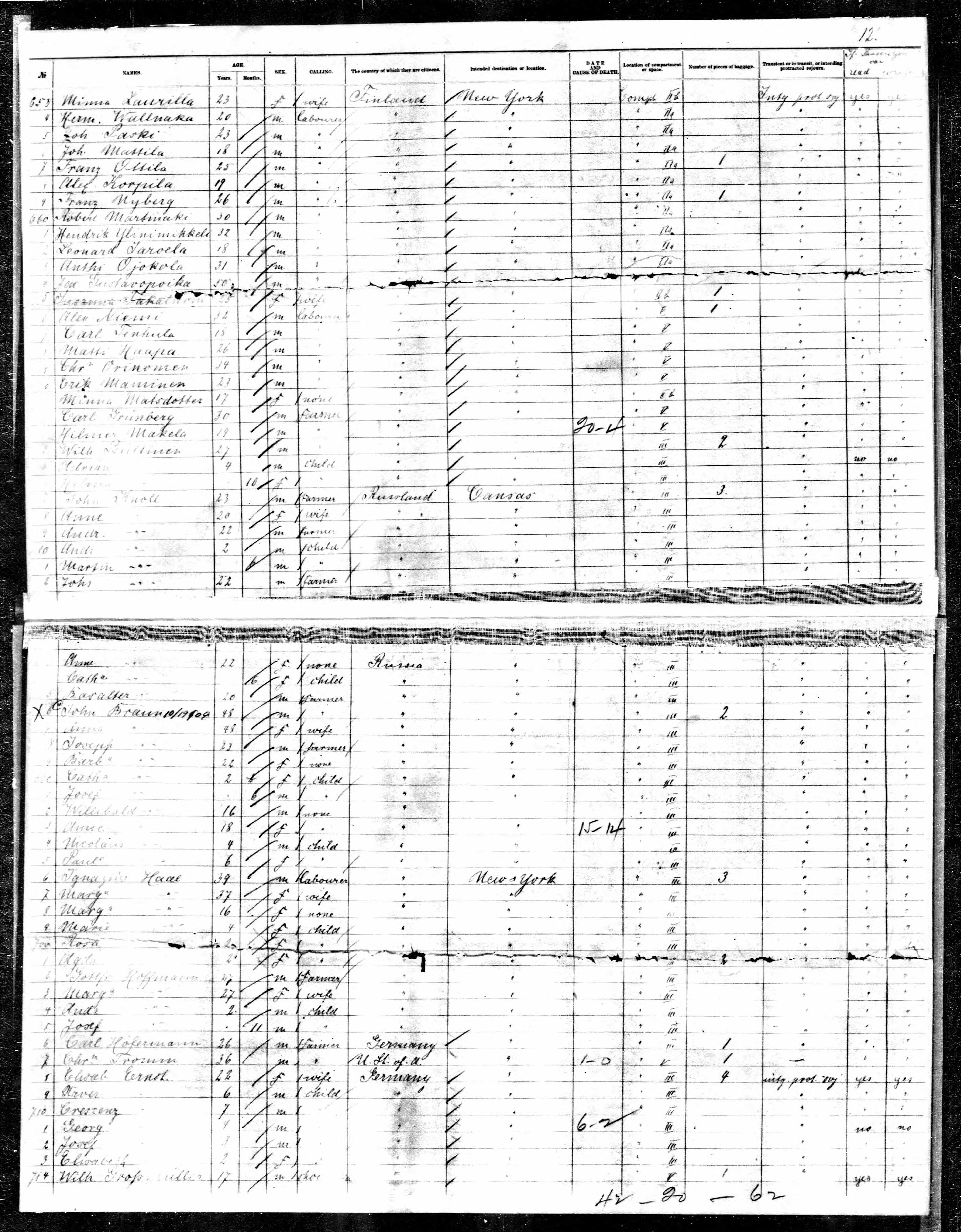 Passengers' list, including the John and Anna Pfeifer family